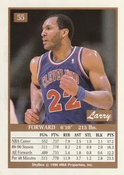 1990-91 SkyBox Larry Nance #55 card back image