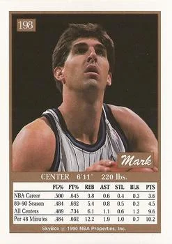 1990-91 SkyBox Mark Acres #198 card back image