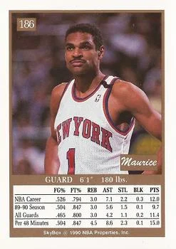 1990-91 SkyBox Maurice Cheeks #186 card back image
