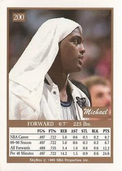 1990-91 SkyBox Michael Ansley #200 card back image