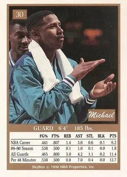 1990-91 SkyBox Michael Holton SP #30 card back image
