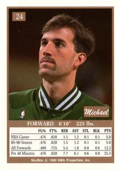 1990-91 SkyBox Michael Smith #24 card back image