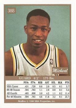 1990-91 SkyBox Micheal Williams #388 card back image