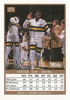 1990-91 SkyBox Mike Brown #275 card back image
