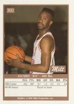 1990-91 SkyBox Milt Wagner #393 card back image