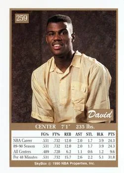 1990-91 SkyBox David Robinson PROTO [Prototypes] Prototypes #259 card back image
