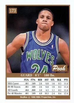 1990-91 SkyBox Jerome Richardson PROTO"Jerome" on front [Prototypes] Prototypes #173 card back image