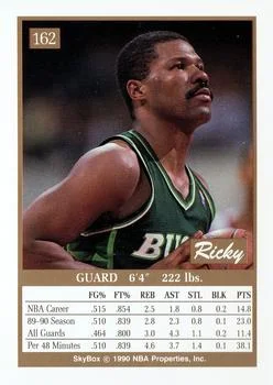 1990-91 SkyBox Ricky Pierce PROTO [Prototypes] Prototypes #162 card back image