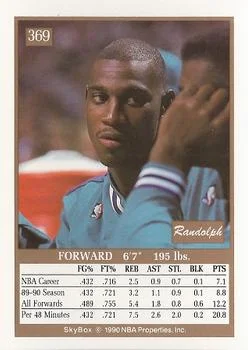 1990-91 SkyBox Randolph Keys #369 card back image