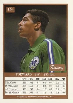 1990-91 SkyBox Randy White #69 card back image