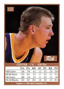 1990-91 SkyBox Rik Smits #122 card back image