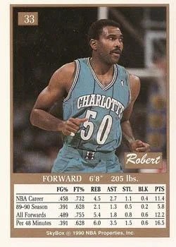 1990-91 SkyBox Robert Reid SP #33 card back image