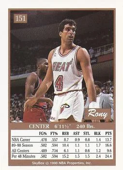 1990-91 SkyBox Rony Seikaly #151 card back image