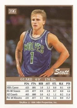 1990-91 SkyBox Scott Brooks #396 card back image