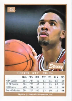 1990-91 SkyBox Stacey King #42 card back image