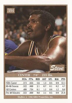 1990-91 SkyBox Steve Johnson #384 card back image