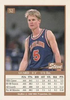 1990-91 SkyBox Steve Kerr #52 card back image