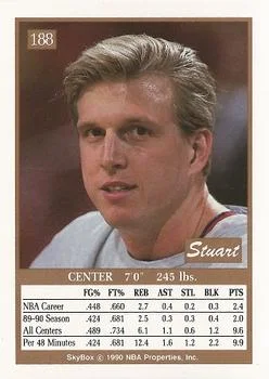 1990-91 SkyBox Stuart Gray #188 card back image