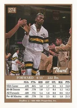 1990-91 SkyBox Thurl Bailey #274 card back image