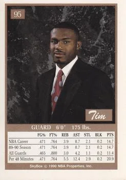 1990-91 SkyBox Tim Hardaway #95 card back image