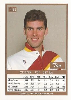 1990-91 SkyBox Tim McCormick #366 card back image