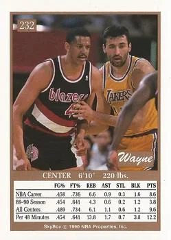 1990-91 SkyBox Wayne Cooper #232 card back image