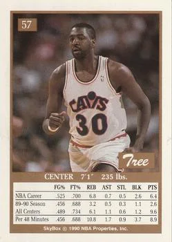 1990-91 SkyBox Wayne Rollins SP"Wayne" on front #57 card back image