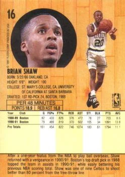 1991-92 Fleer Brian Shaw #16 card back image