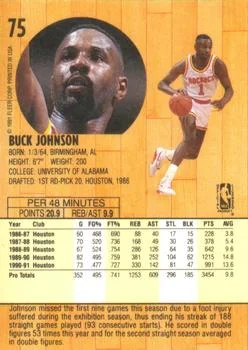 1991-92 Fleer Buck Johnson #75 card back image
