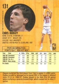 1991-92 Fleer Chris Dudley #131 card back image