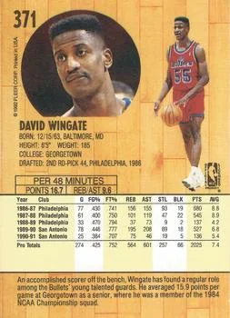 1991-92 Fleer David Wingate #371 card back image