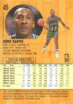 1991-92 Fleer Derek Harper #45 card back image