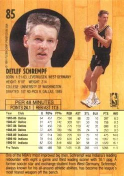 1991-92 Fleer Detlef Schrempf #85 card back image