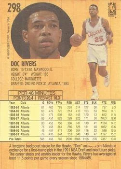 1991-92 Fleer Doc Rivers #298 card back image