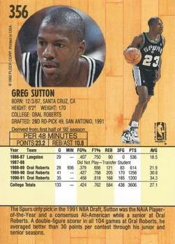 1991-92 Fleer Greg Sutton #356 card back image