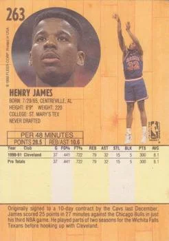 1991-92 Fleer Henry James #263 card back image