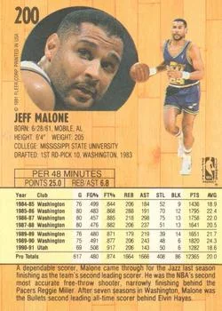 1991-92 Fleer Jeff Malone #200 card back image