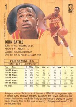 1991-92 Fleer John Battle #1 card back image