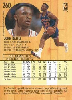 1991-92 Fleer John Battle #260 card back image