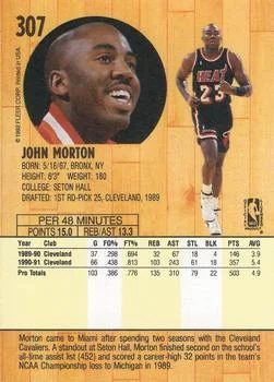 1991-92 Fleer John Morton #307 card back image