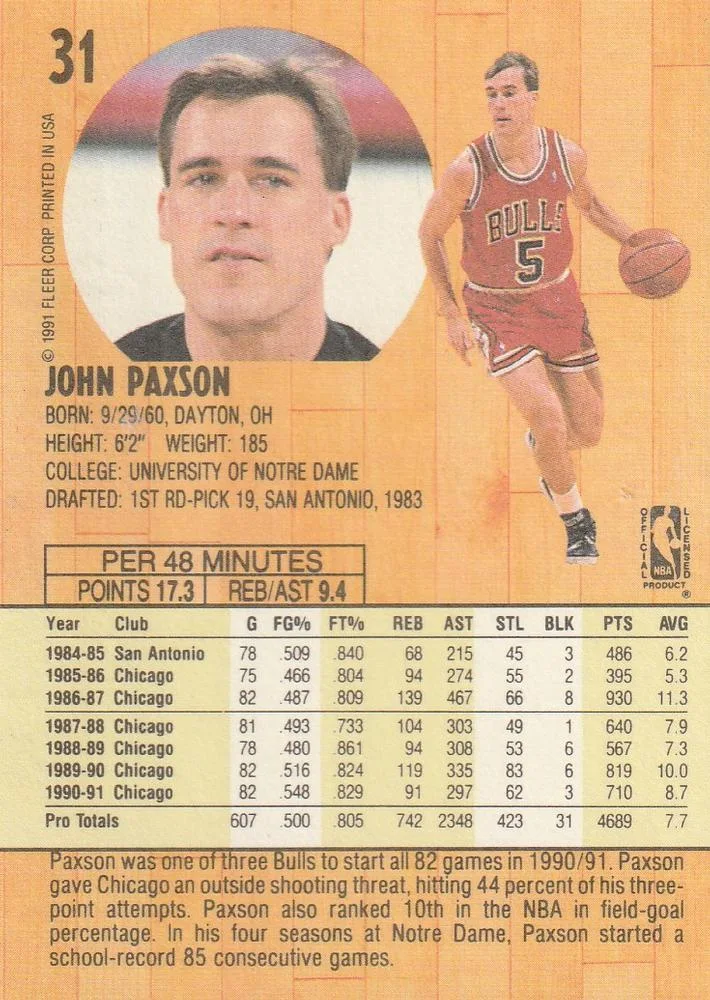 1991-92 Fleer John Paxson #31 card back image