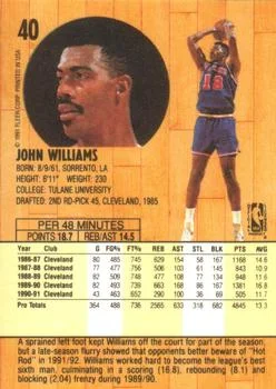 1991-92 Fleer John Williams #40 card back image