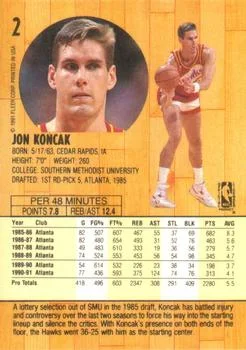1991-92 Fleer Jon Koncak #2 card back image