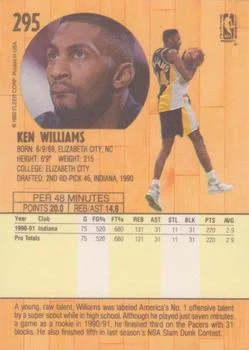 1991-92 Fleer Ken Williams #295 card back image