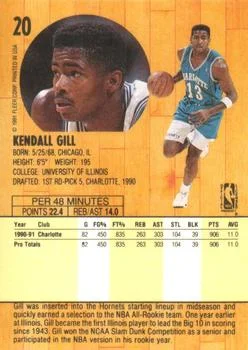 1991-92 Fleer Kendall Gill #20 card back image