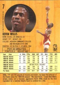 1991-92 Fleer Kevin Willis #7 card back image