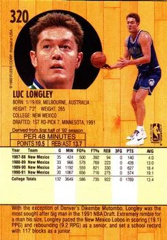 1991-92 Fleer Luc Longley #320 card back image
