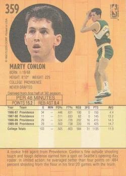 1991-92 Fleer Marty Conlon #359 card back image
