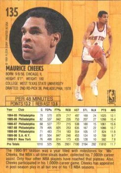 1991-92 Fleer Maurice Cheeks #135 card back image