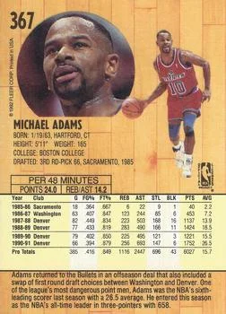 1991-92 Fleer Michael Adams #367 card back image
